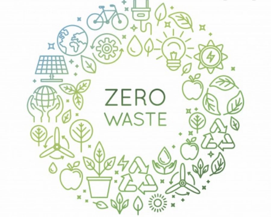 A Zero Waste Life style