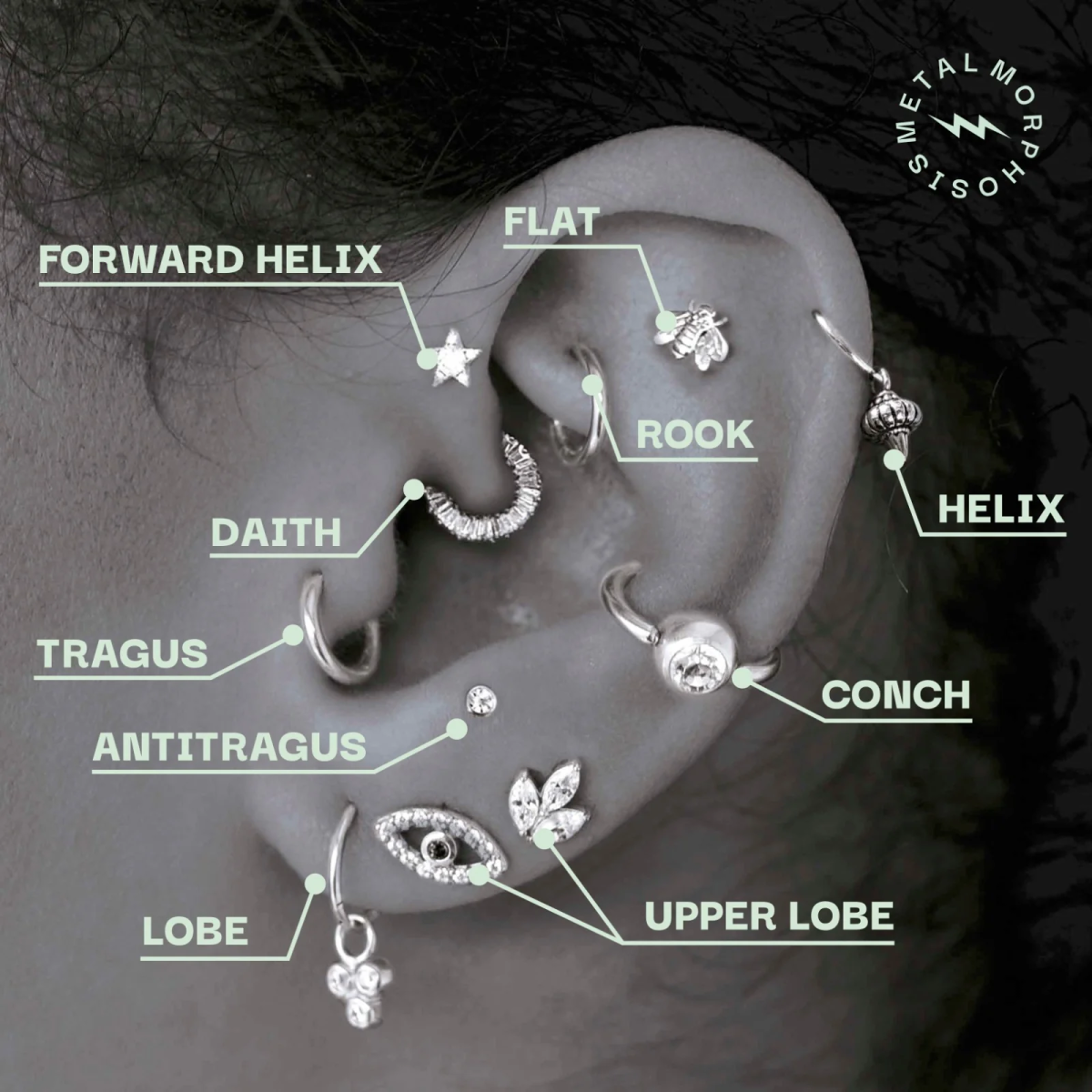 The Benefits of Ear Piercings