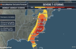 York County under high risk of severe weather
